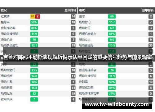 吉鲁对阵那不勒斯表现解析揭示法甲回暖的重要信号趋势与前景观察