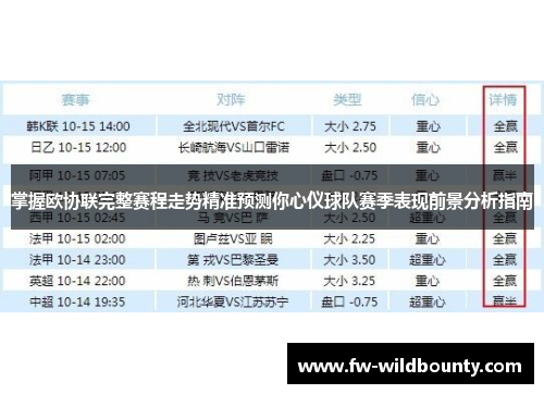 掌握欧协联完整赛程走势精准预测你心仪球队赛季表现前景分析指南 掌握欧协联完整赛程走势精准预测你心仪球队赛季表现前景分析指南