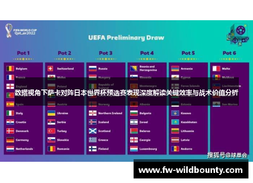 数据视角下萨卡对阵日本世界杯预选赛表现深度解读关键效率与战术价值分析 数据视角下萨卡对阵日本世界杯预选赛表现深度解读关键效率与战术价值分析