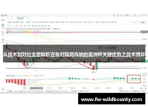 从战术到对位全面解析吉鲁对阵阿森纳的美洲杯关键优势之战术博弈
